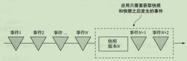 屏幕截图 2021-01-25 141426