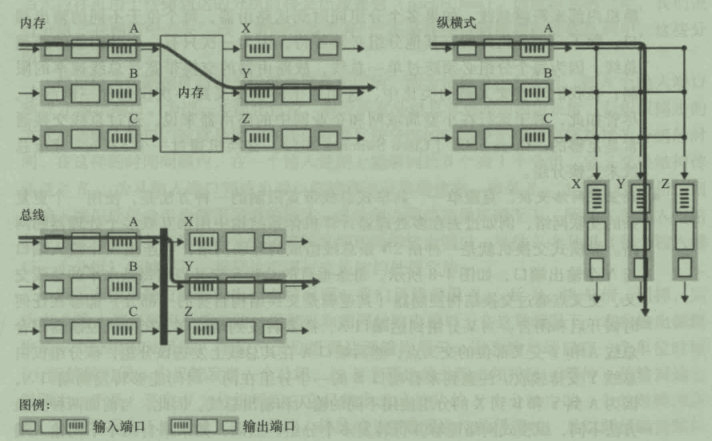 屏幕截图 2022-06-09 195400