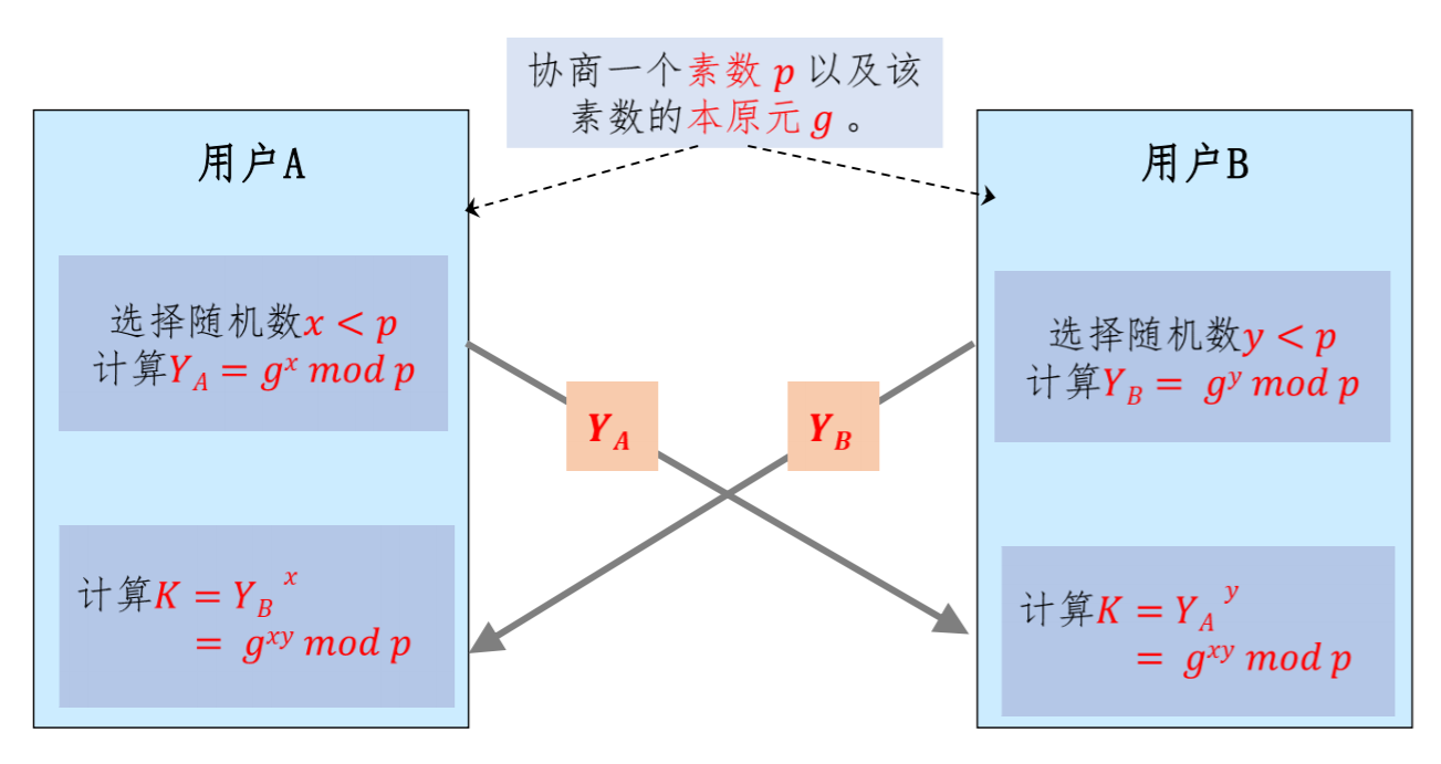 批注 2020-06-17 090149